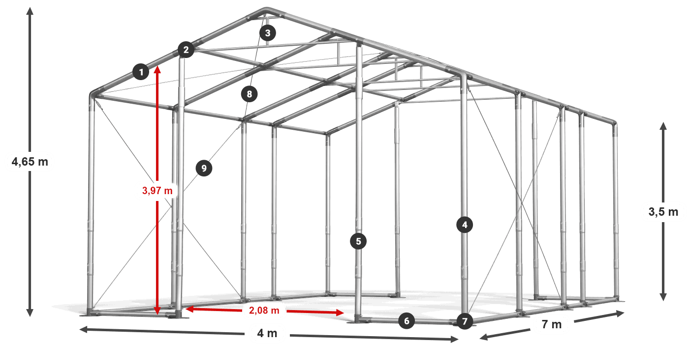 WINTER PLUS legenda 2,5 m-4 m