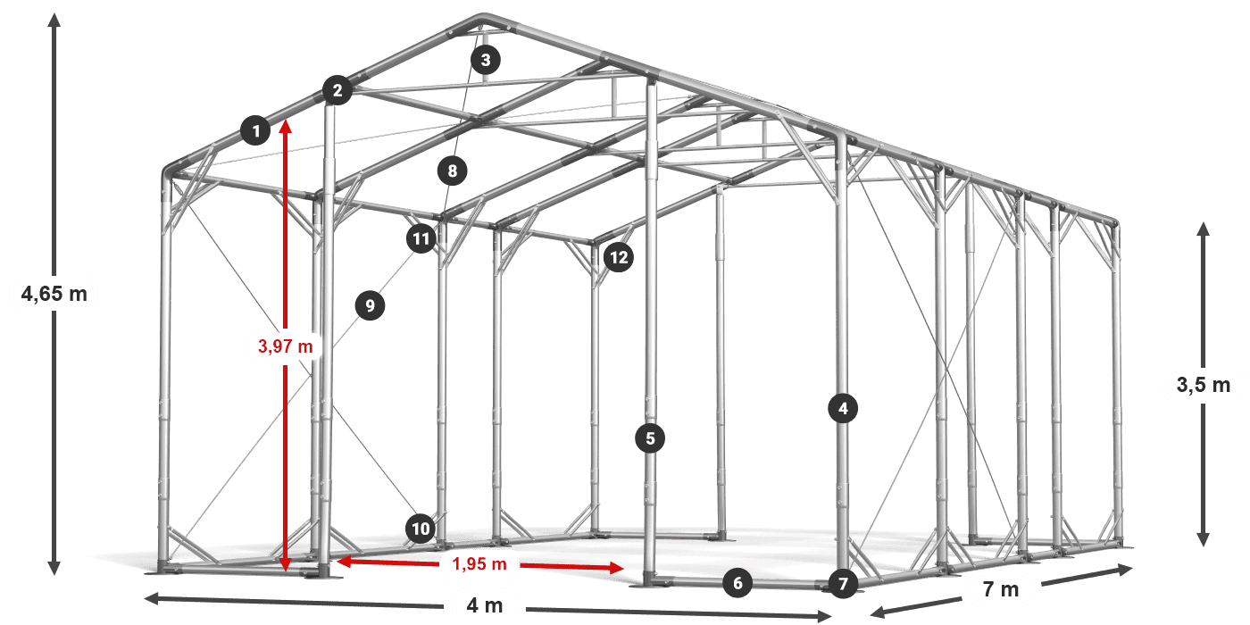 POLAR PLUS legenda 2,5 m-4 m