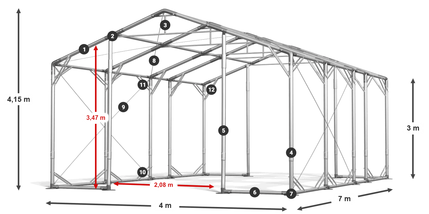 POLAR PLUS legenda 2,5 m-4 m