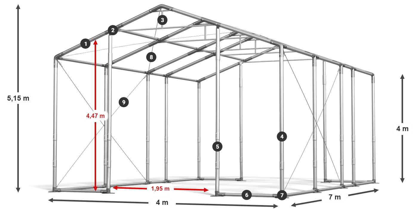 WINTER PLUS legenda 2,5 m-4 m