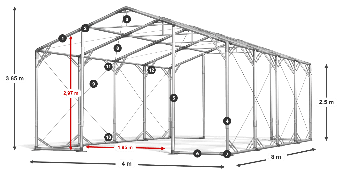 POLAR PLUS legenda 2,5 m-4 m