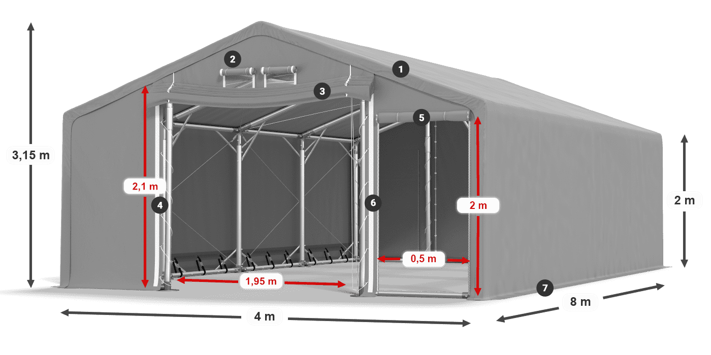 SFR 600 PVC legenda