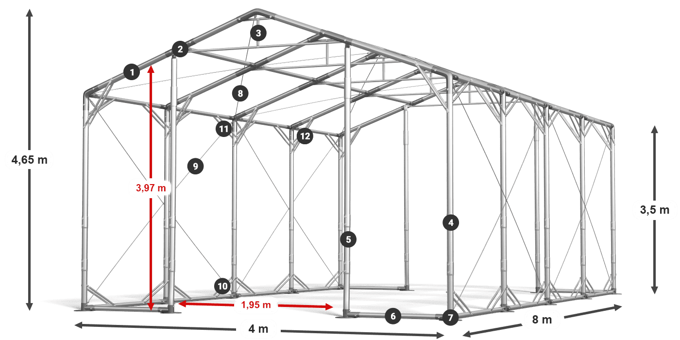 POLAR PLUS legenda 2,5 m-4 m