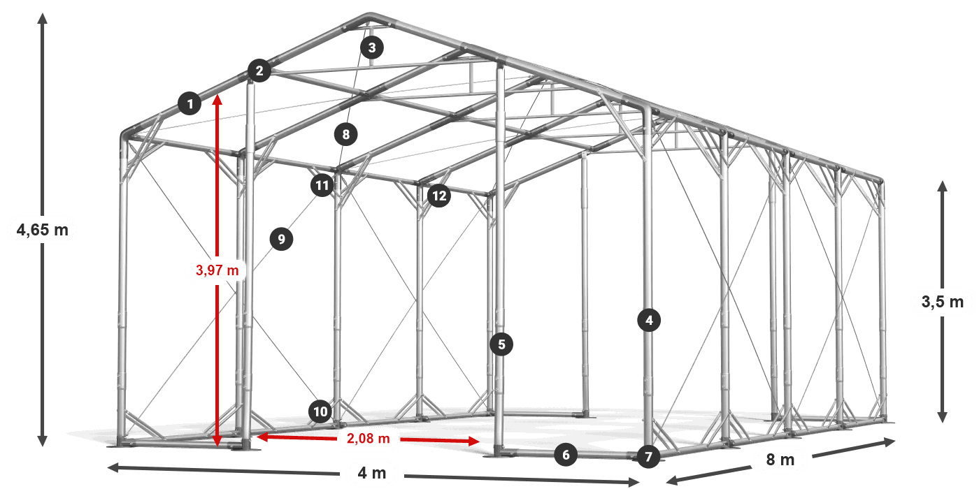 POLAR PLUS legenda 2,5 m-4 m