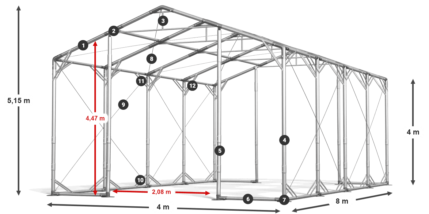 POLAR PLUS legenda 2,5 m-4 m