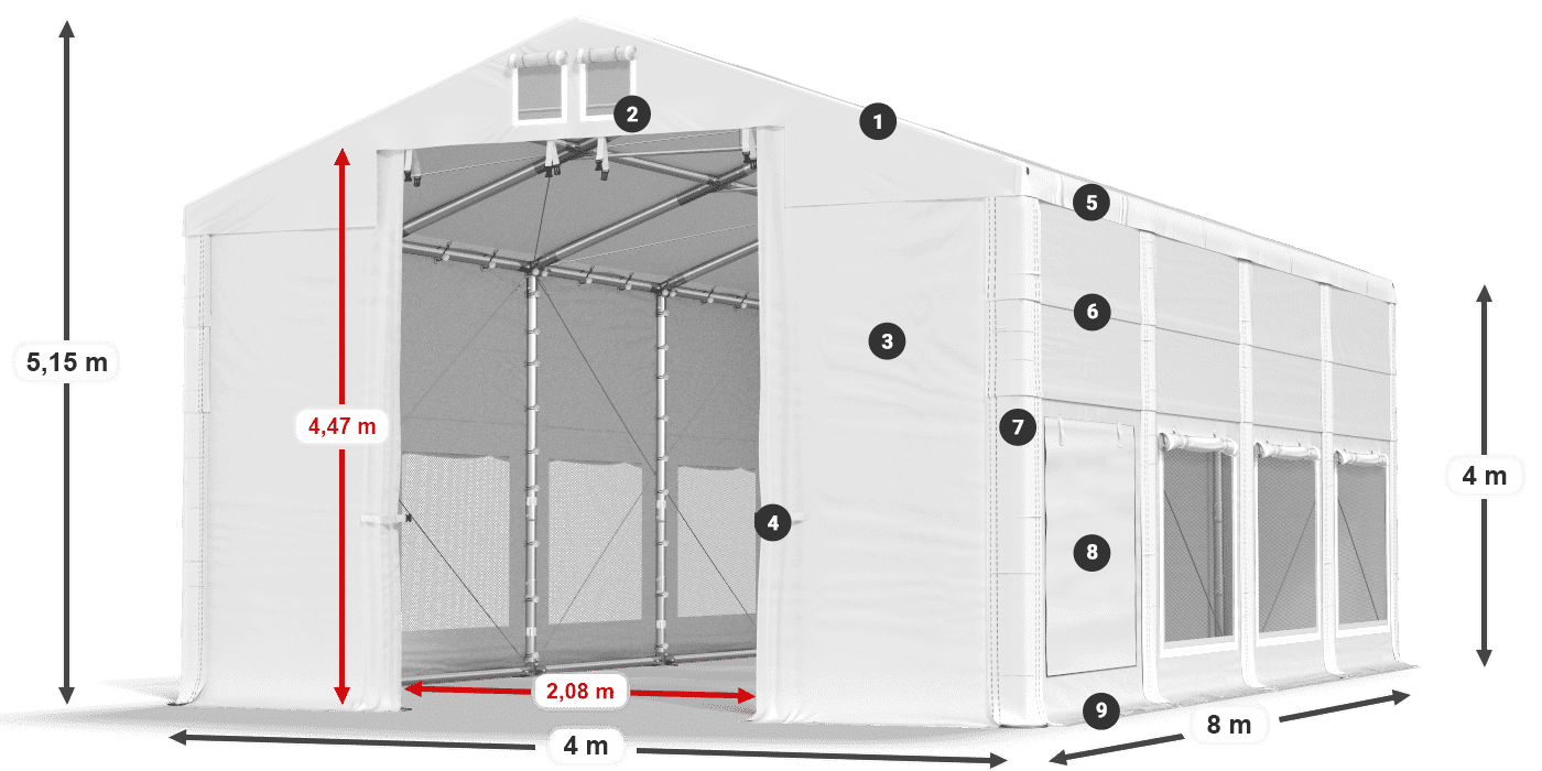 ISDM 560 PVC legenda 4