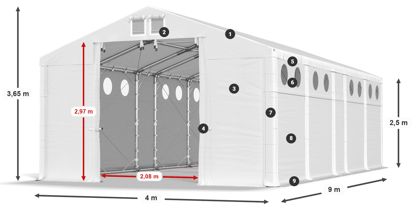 MFRO 620 PVC legenda 2,5 m