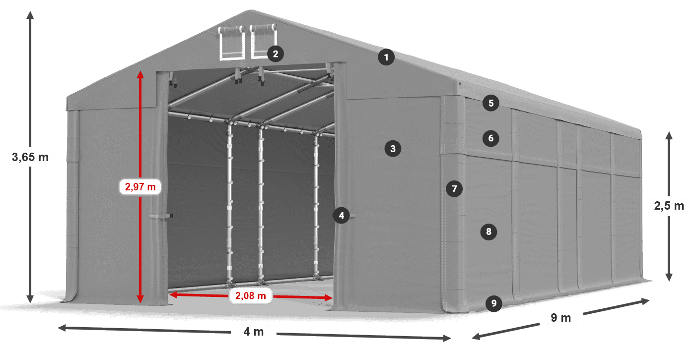 MFR 620 PVC legenda 2,5 m
