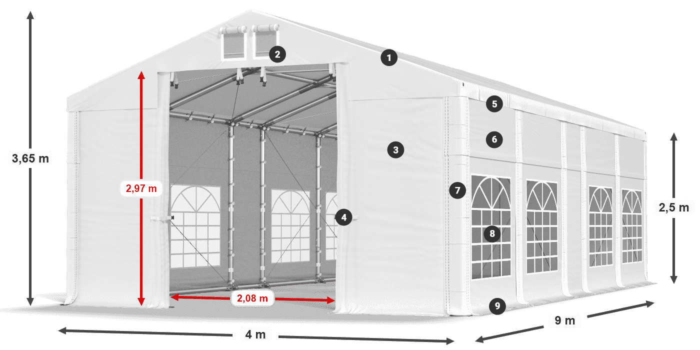 IFR 620 PVC legenda 2,5 m
