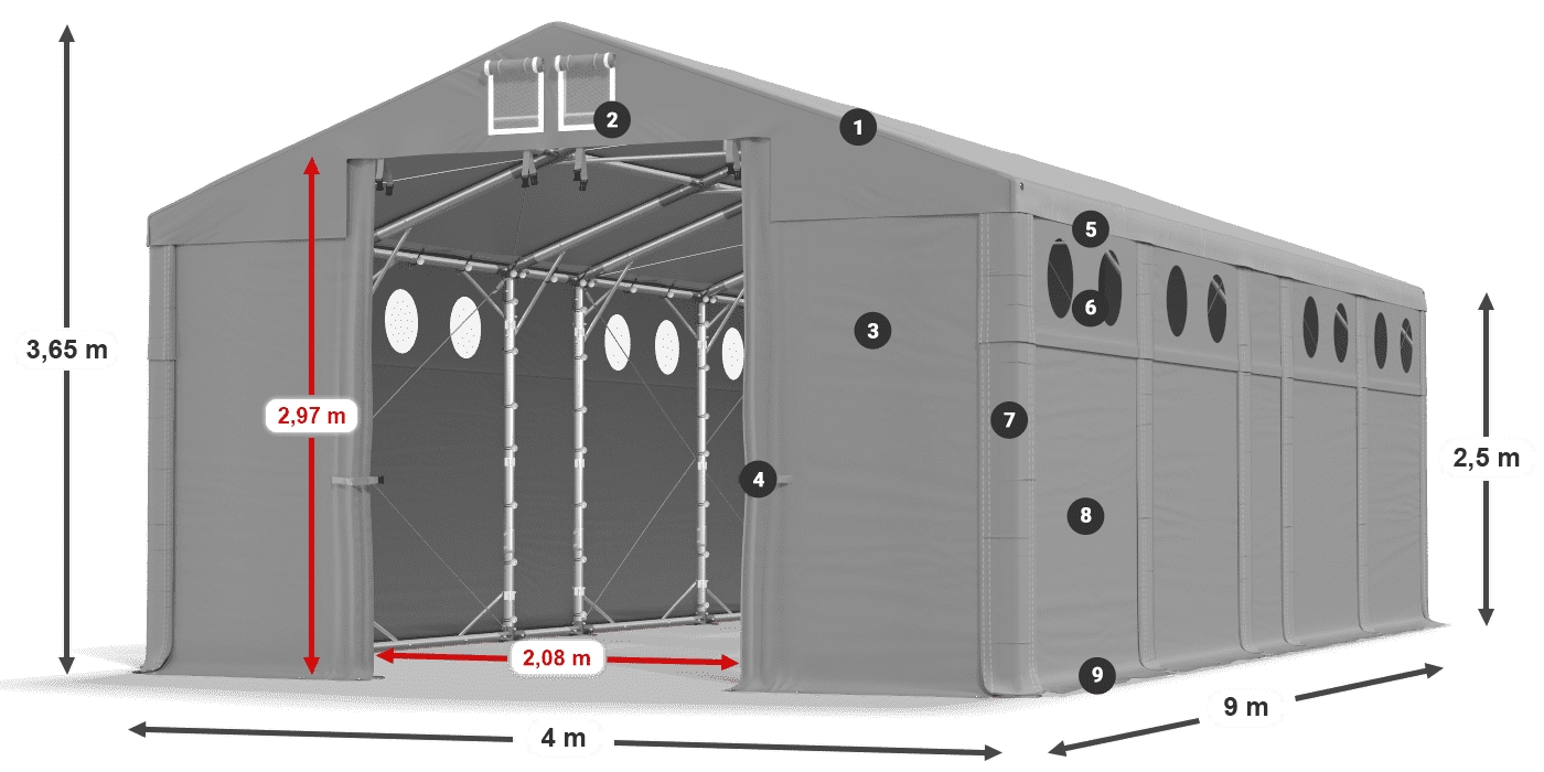 MMSO 580 PVC legenda 2,5 m