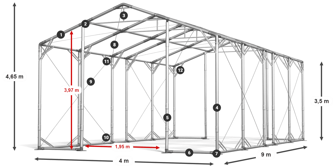 POLAR PLUS legenda 2,5 m-4 m