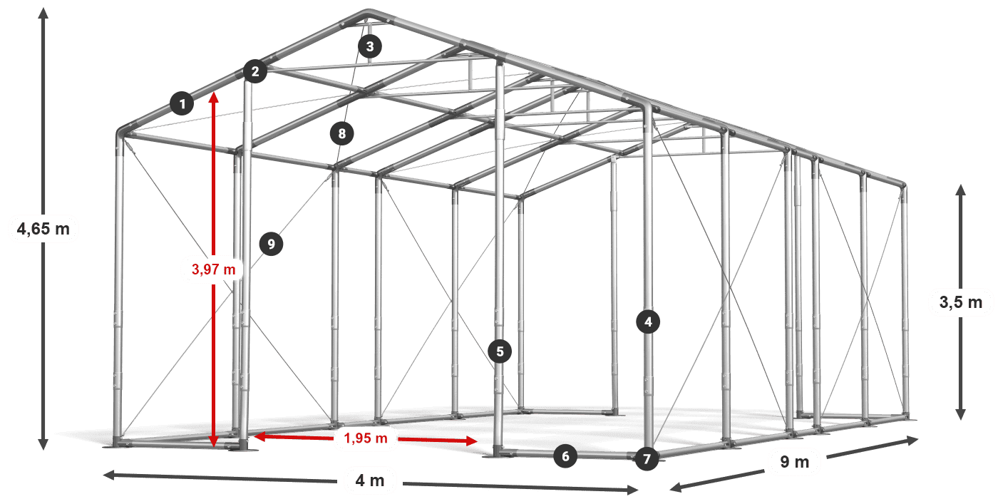 WINTER PLUS legenda 2,5 m-4 m