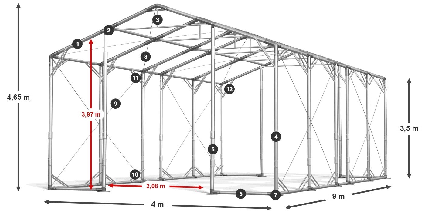 POLAR PLUS legenda 2,5 m-4 m