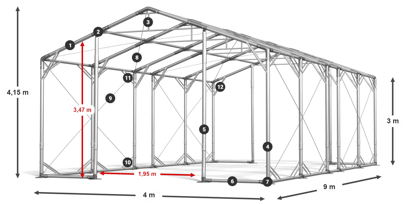 POLAR PLUS legenda 2,5 m-4 m