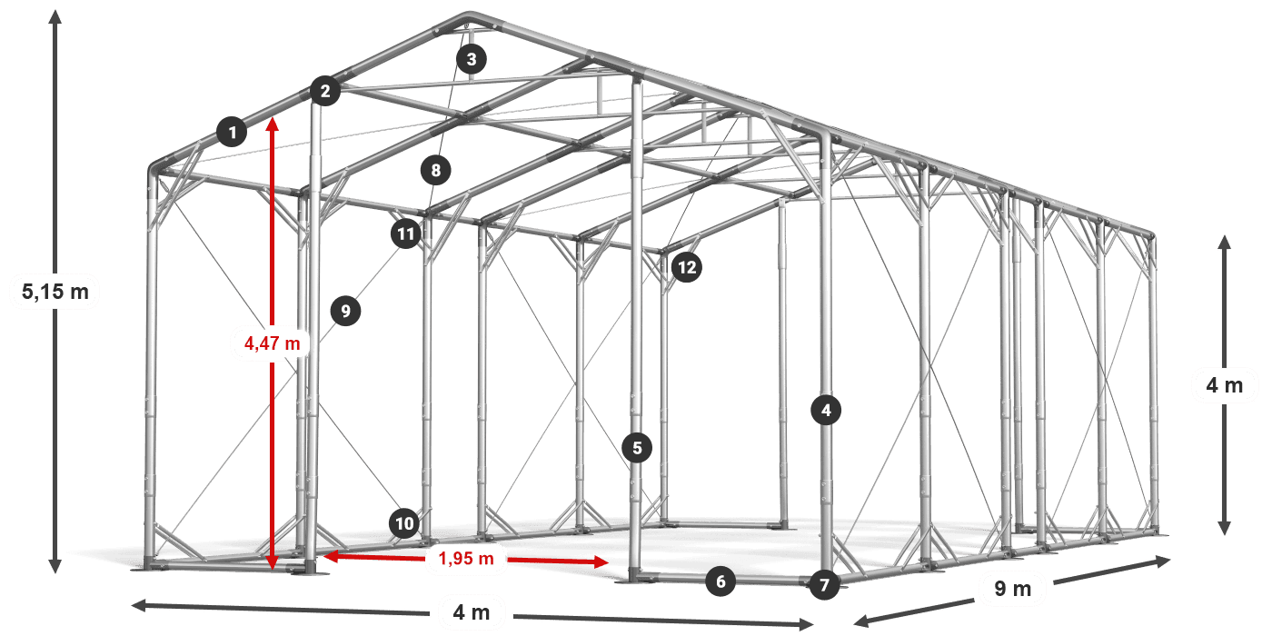 POLAR PLUS legenda 2,5 m-4 m