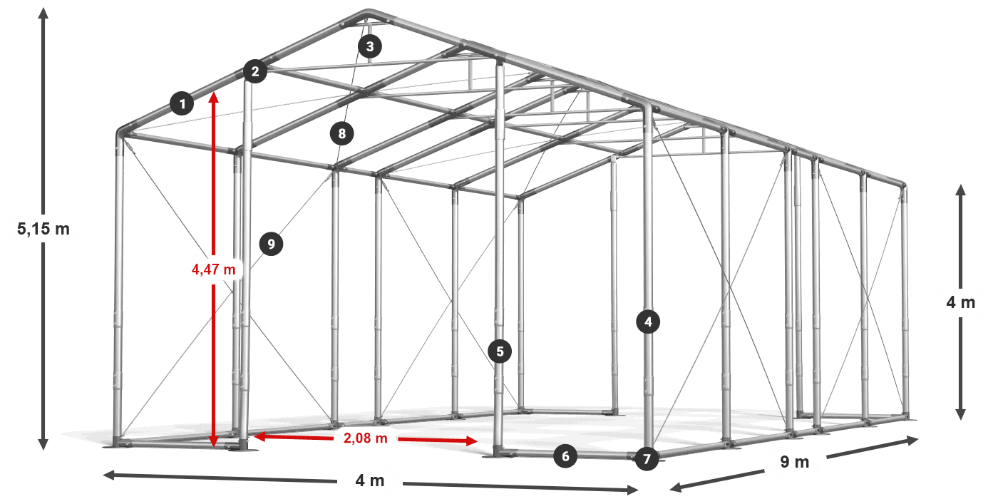 WINTER PLUS legenda 2,5 m-4 m