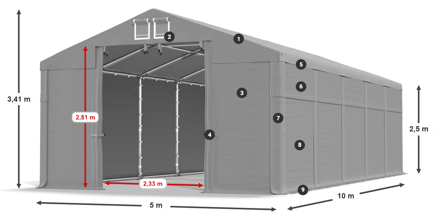 Streha: MS 580 PVC Stene: SD 500 PVC 2,5 m legenda