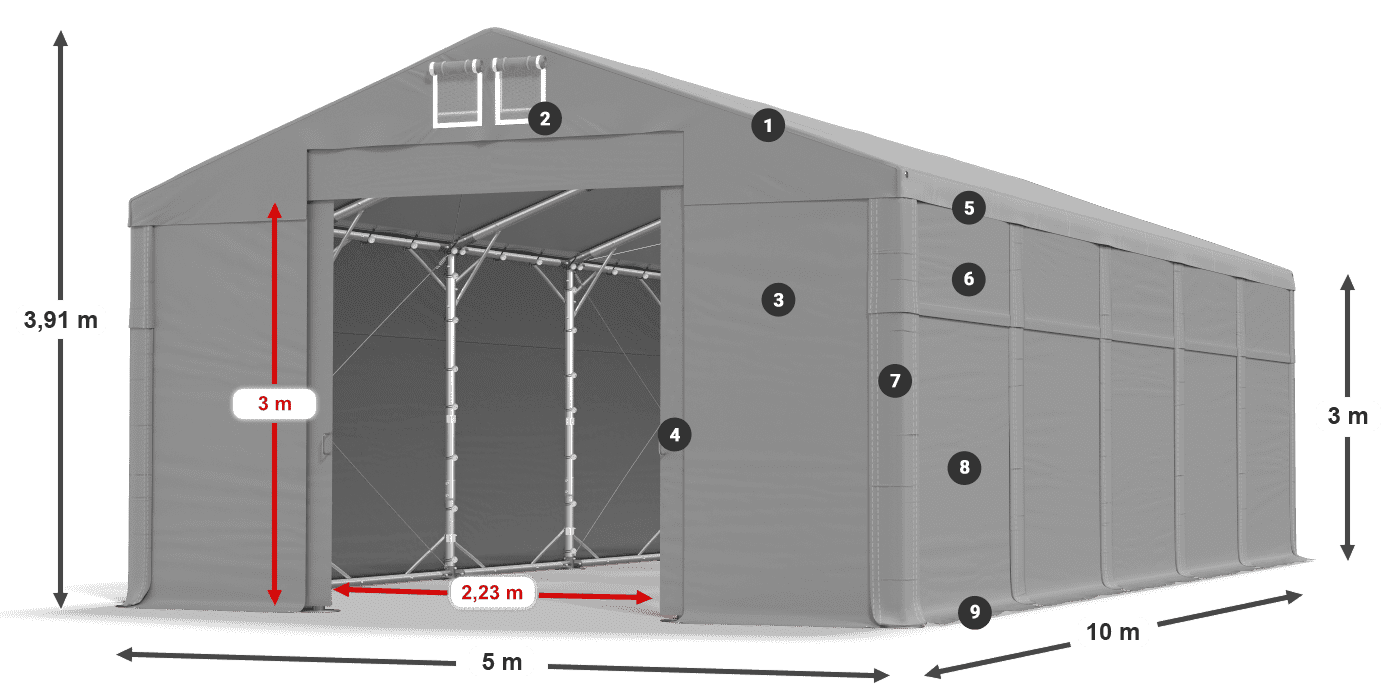 Streha: FR 620 PVC Stene: SD 500 PVC 3 m legenda