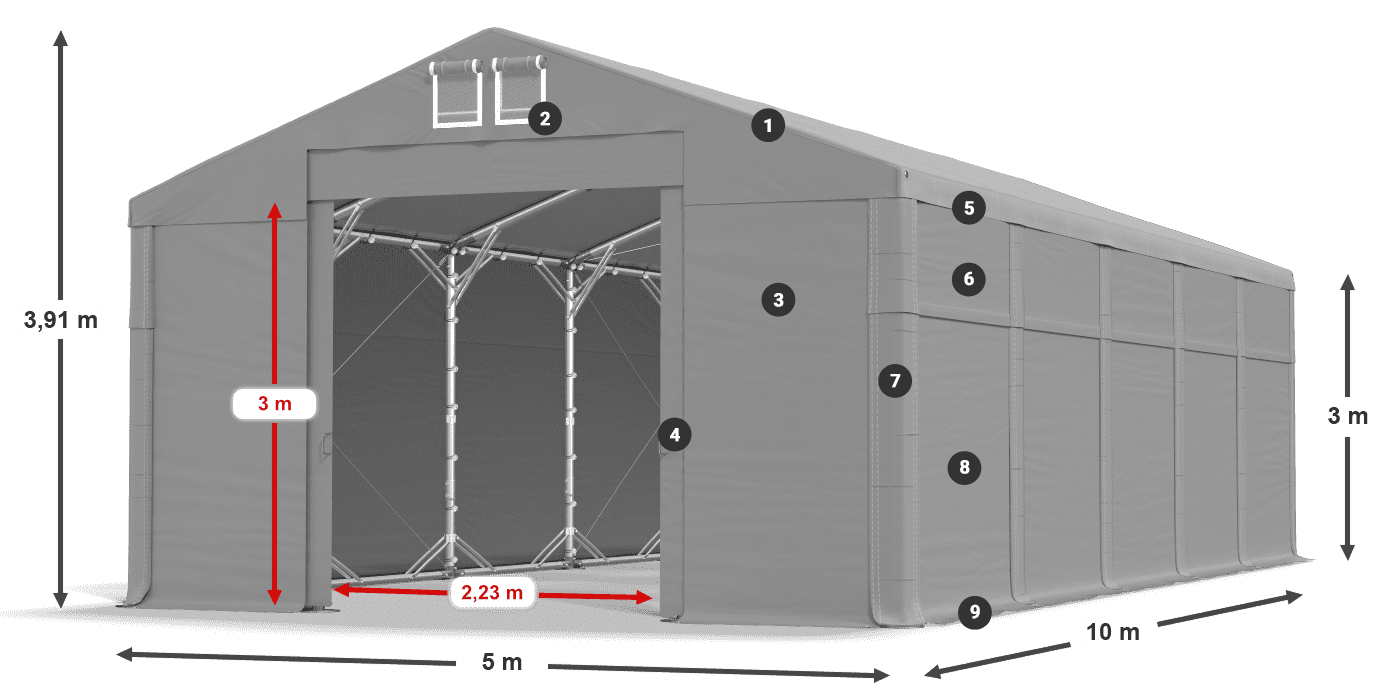 Streha: MS 580 PVC Stene: SD 500 PVC 3 m legenda