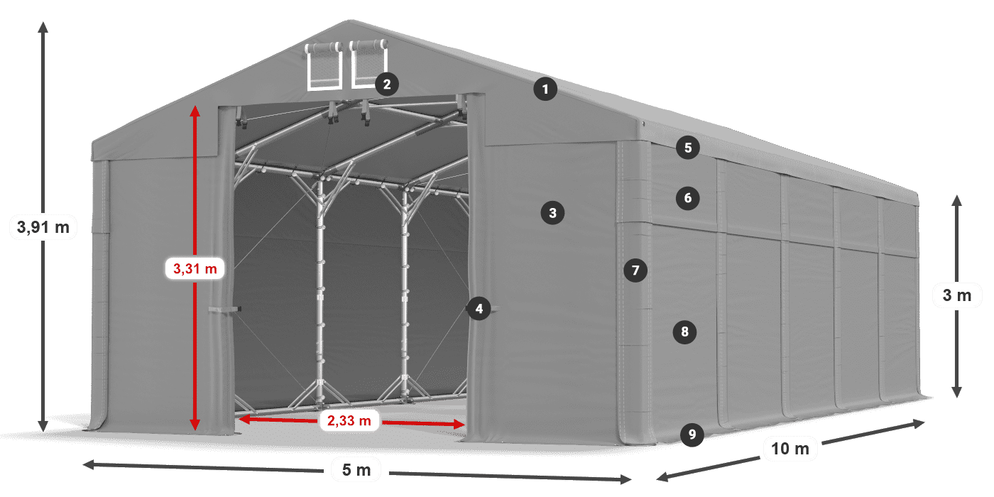 Streha: MS 580 PVC Stene: SD 500 PVC 3 m legenda