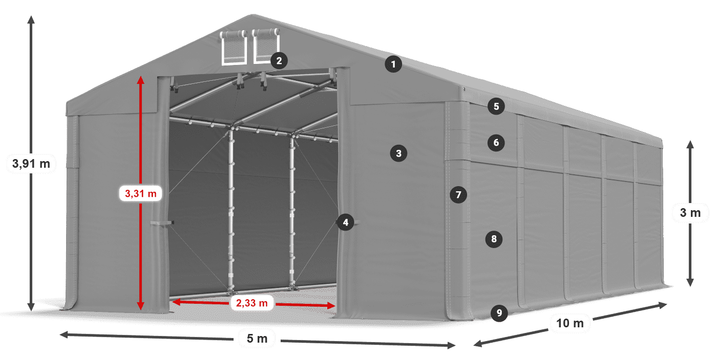 Streha: MS 580 PVC Stene: SD 500 PVC 3 m legenda