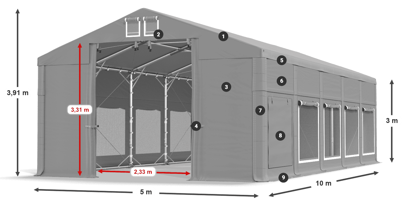 ISDM 560 PVC Legenda 3