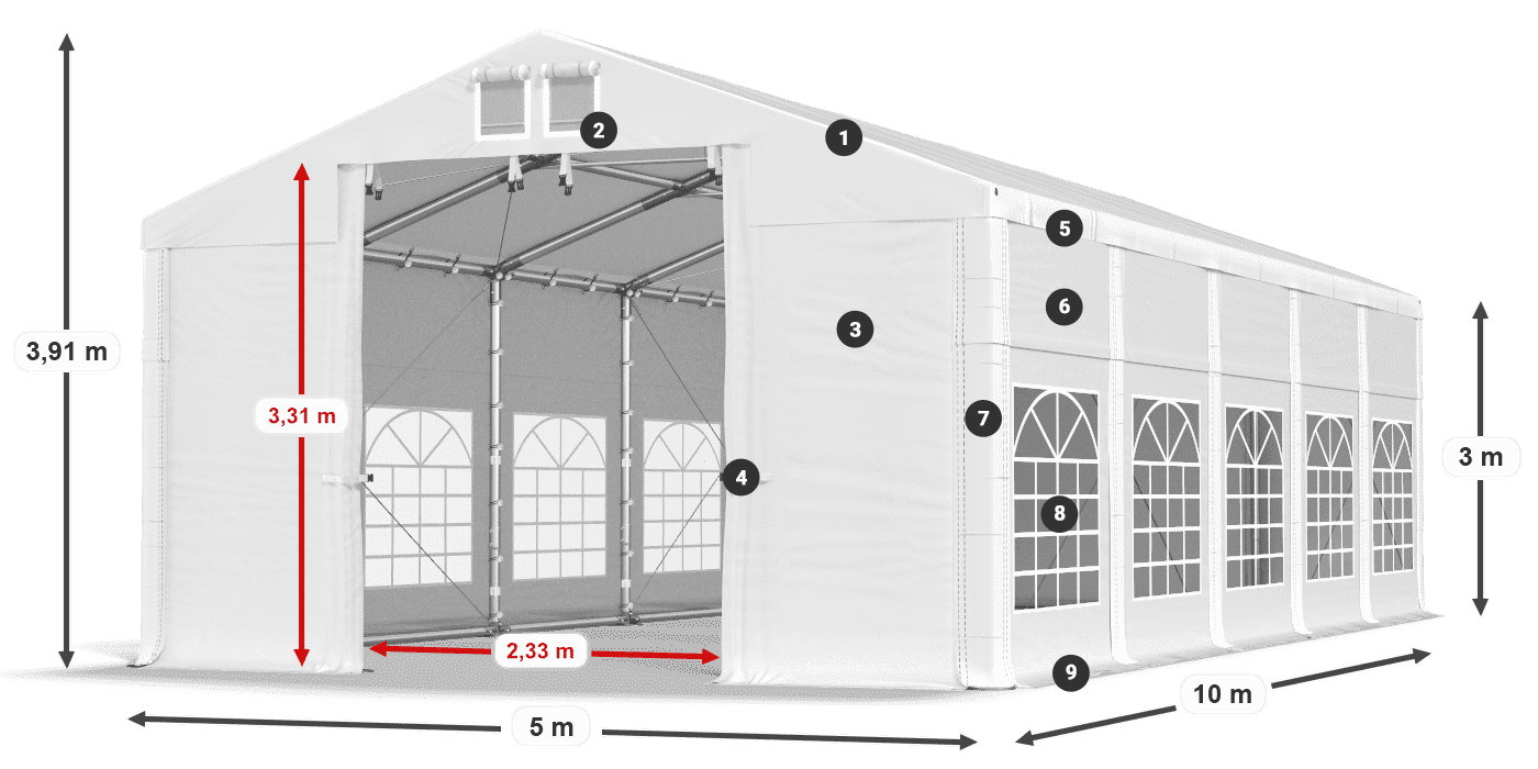 ISD 560 PVC Legenda 3