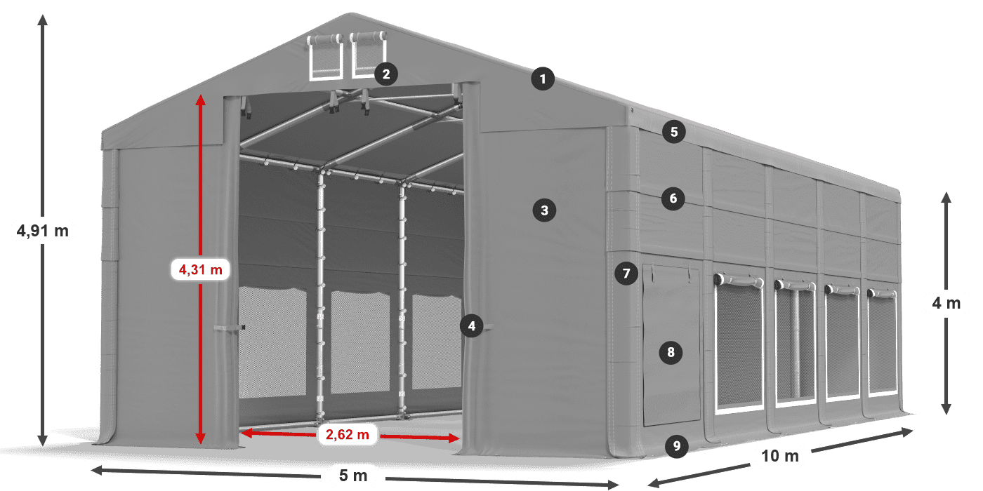 ISDM 560 PVC legenda 4