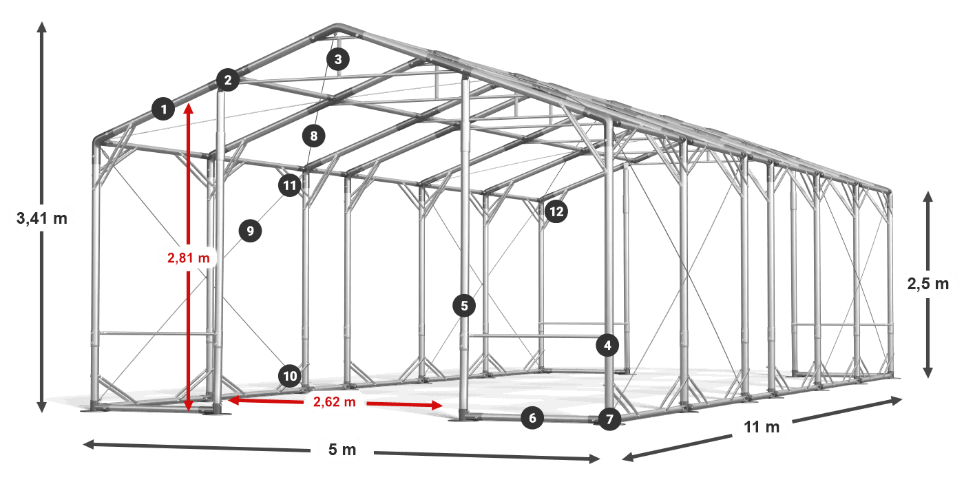 POLAR PLUS legenda 2,5 m-4 m
