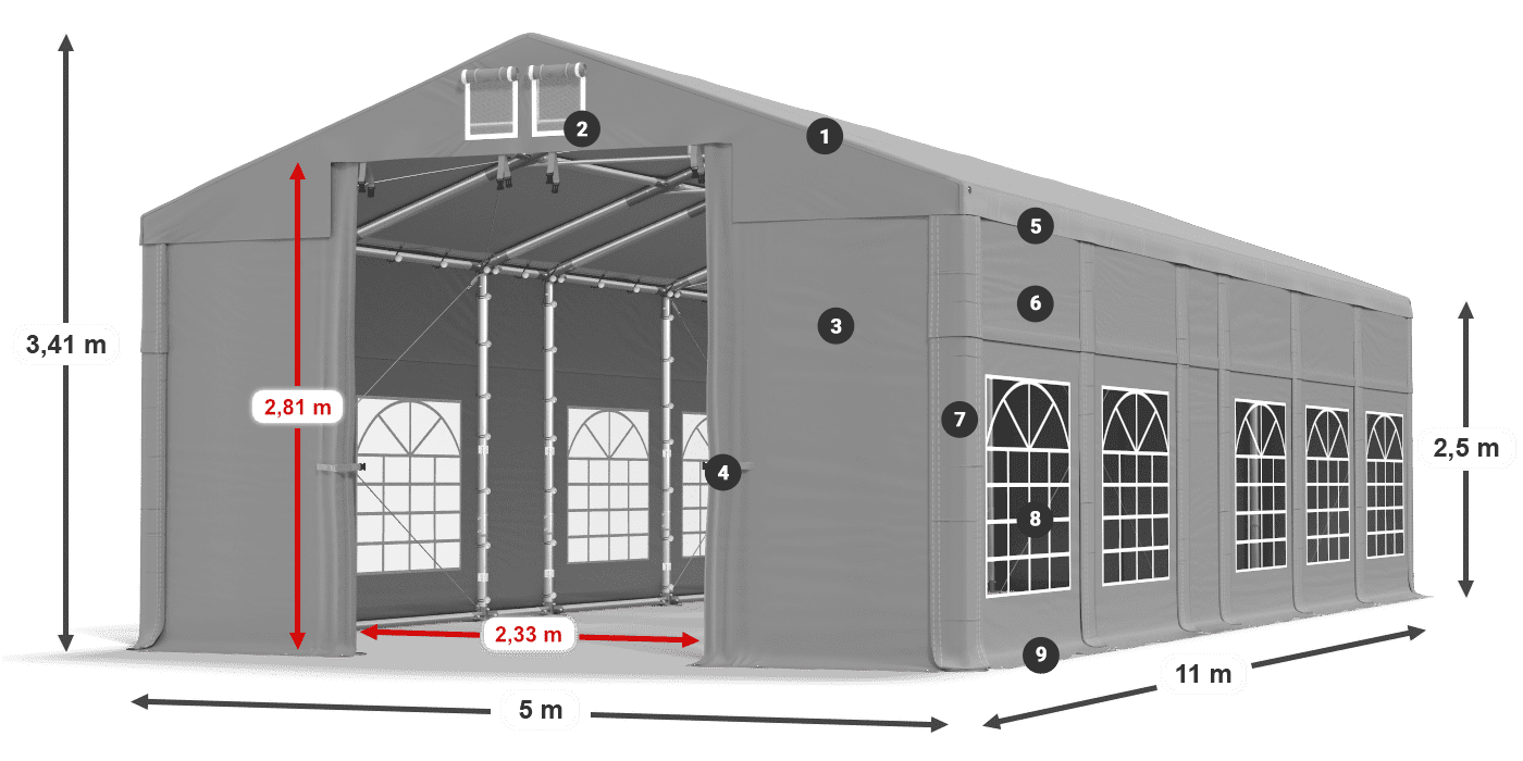 Streha: FR 620 PVC Stene: SD 500 PVC 2,5 m legenda