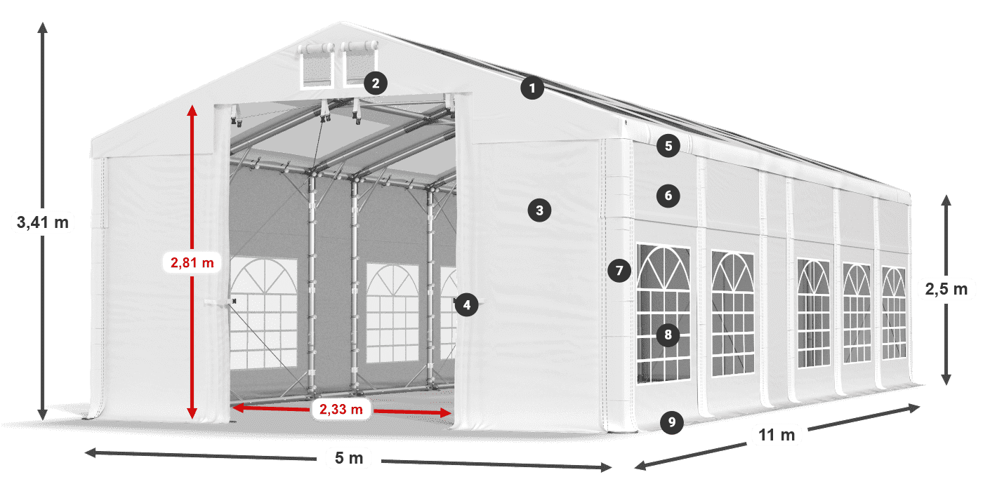 Streha: MS 580 PVC Stene: SD 500 PVC 2,5 m legenda