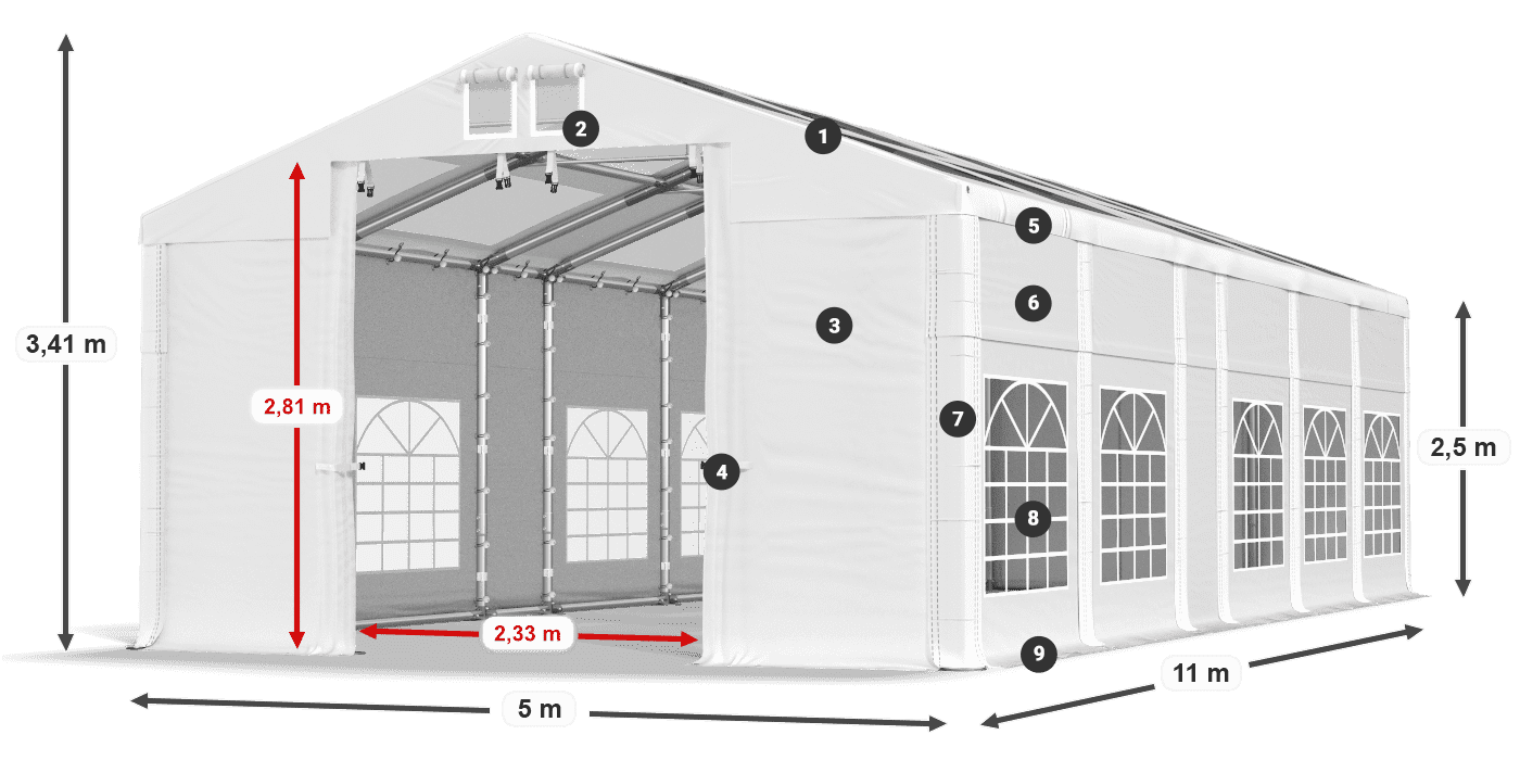 Streha: MS 580 PVC Stene: SD 500 PVC 2,5 m legenda