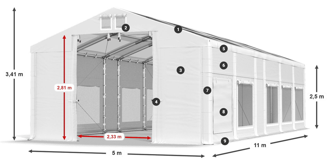Streha: MS T 580 PVC Stene: SD M 500 PVC 2,5 m legenda