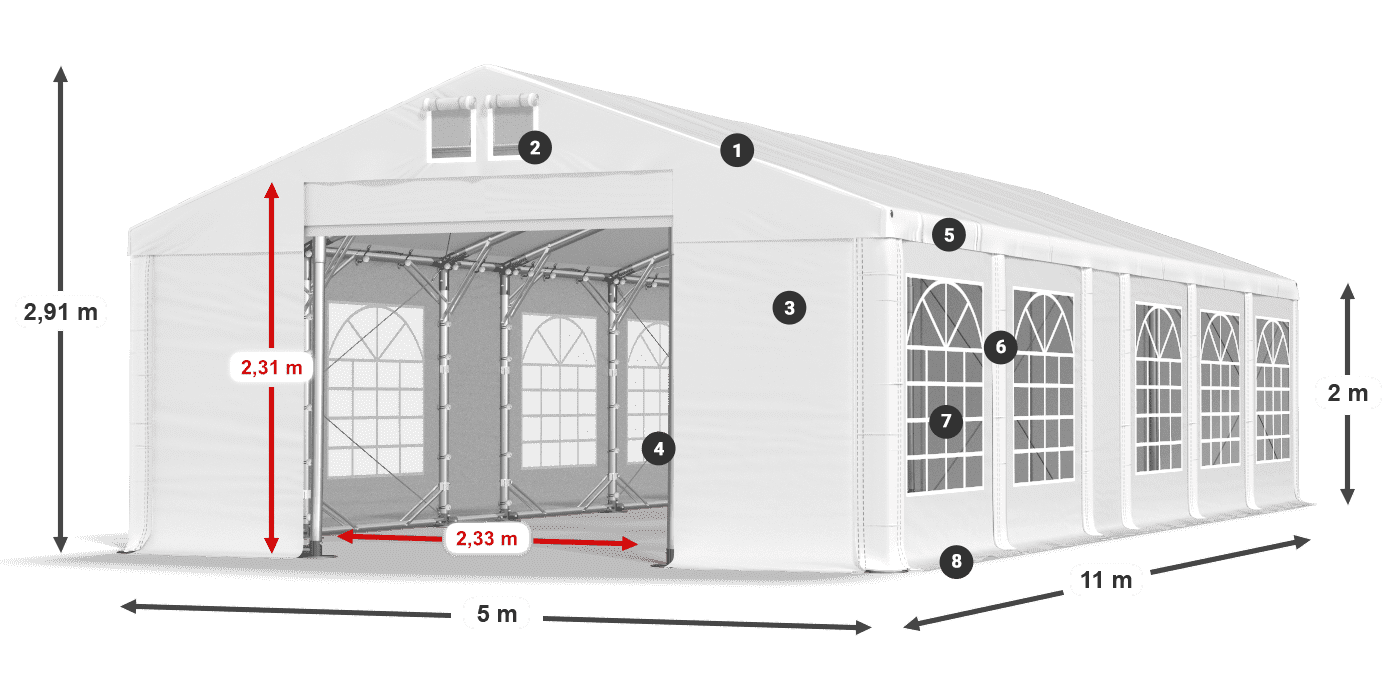IFR 620 PVC Legenda 2m