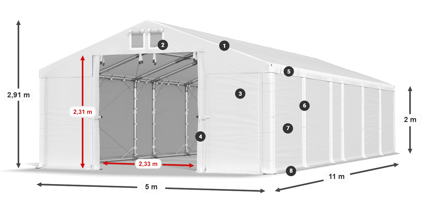 Streha: MS 580 PVC Stene: SD 500 PVC 2 m legenda