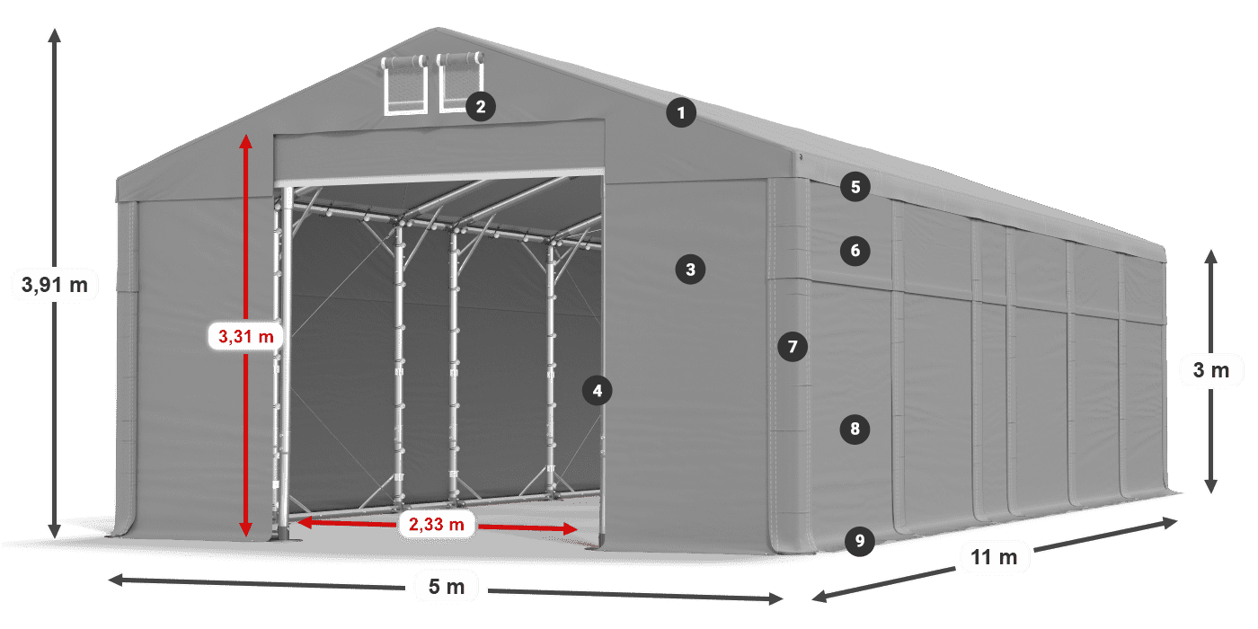MFR 620 PVC Legenda 3m