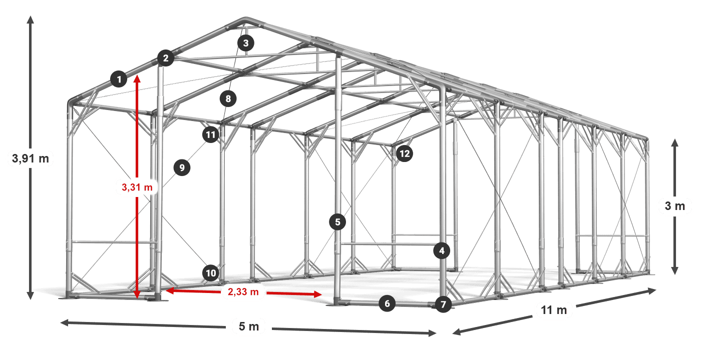 POLAR PLUS legenda 2,5 m-4 m