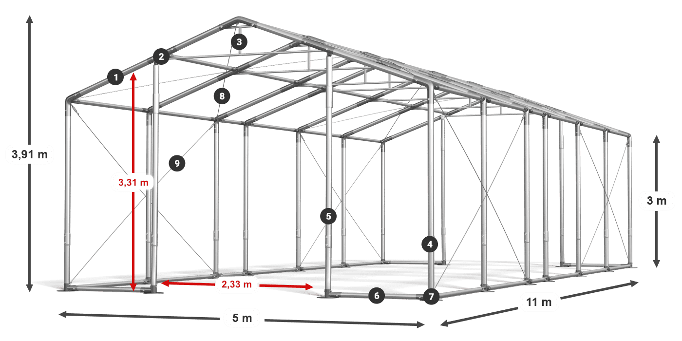 WINTER PLUS legenda 2,5 m-4 m