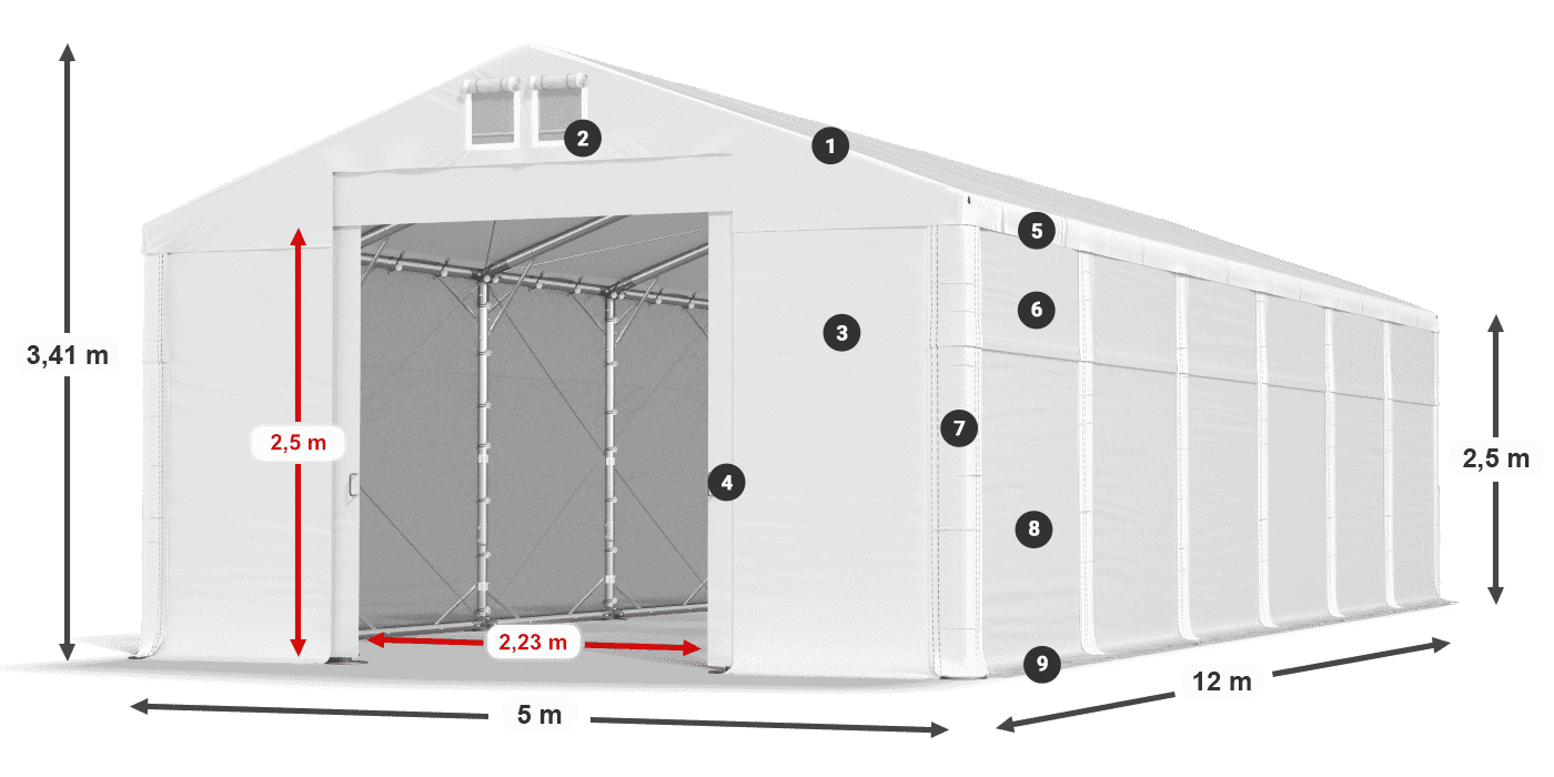 MFR 620 PVC legenda 2,5 m