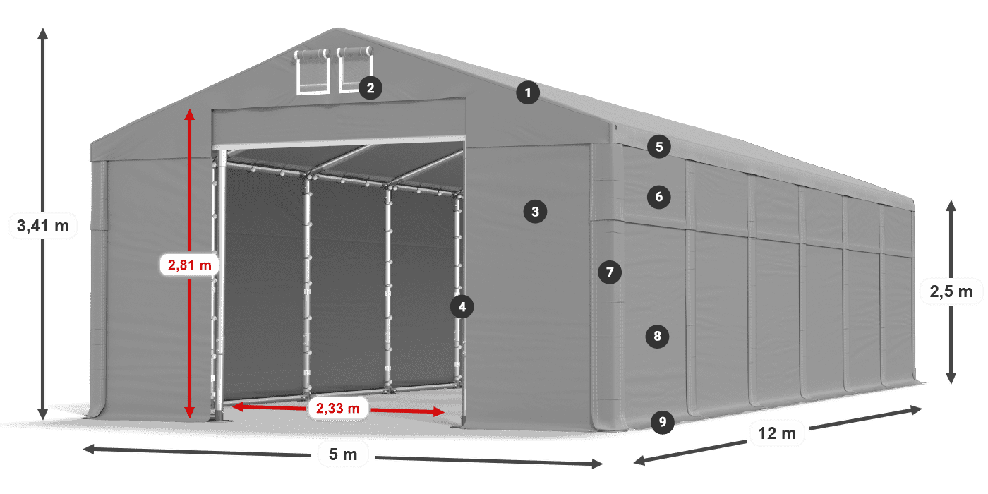 MFR 620 PVC legenda 2,5 m