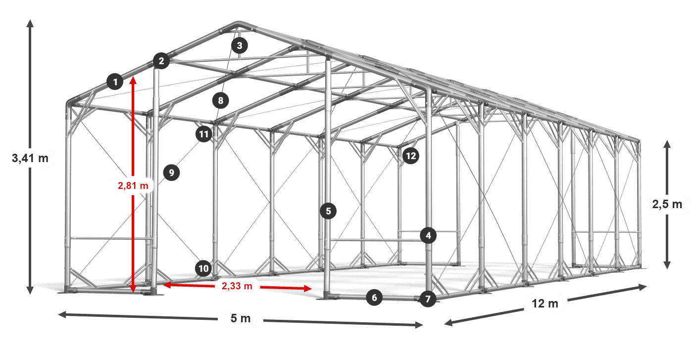 POLAR PLUS legenda 2,5 m-4 m