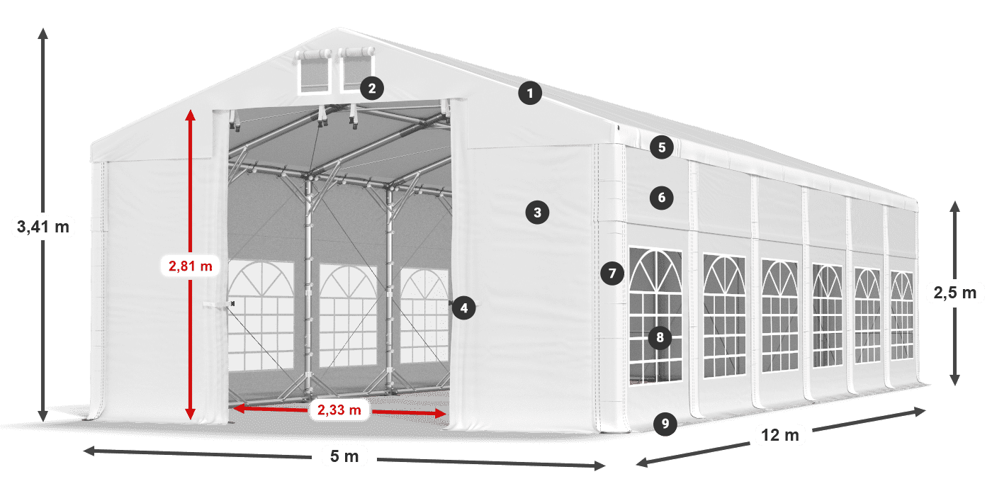 Streha: FR 620 PVC Stene: SD 500 PVC 2,5 m legenda