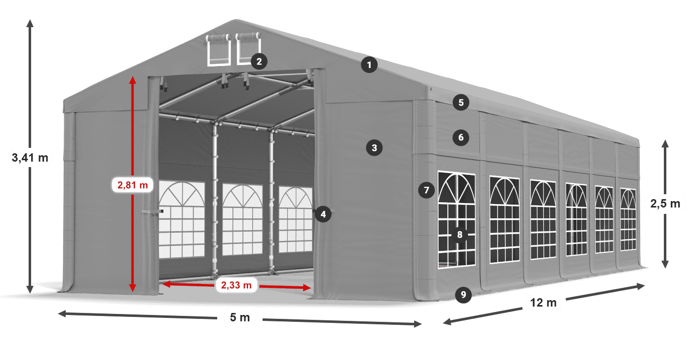 Streha: FR 620 PVC Stene: SD 500 PVC 2,5 m legenda