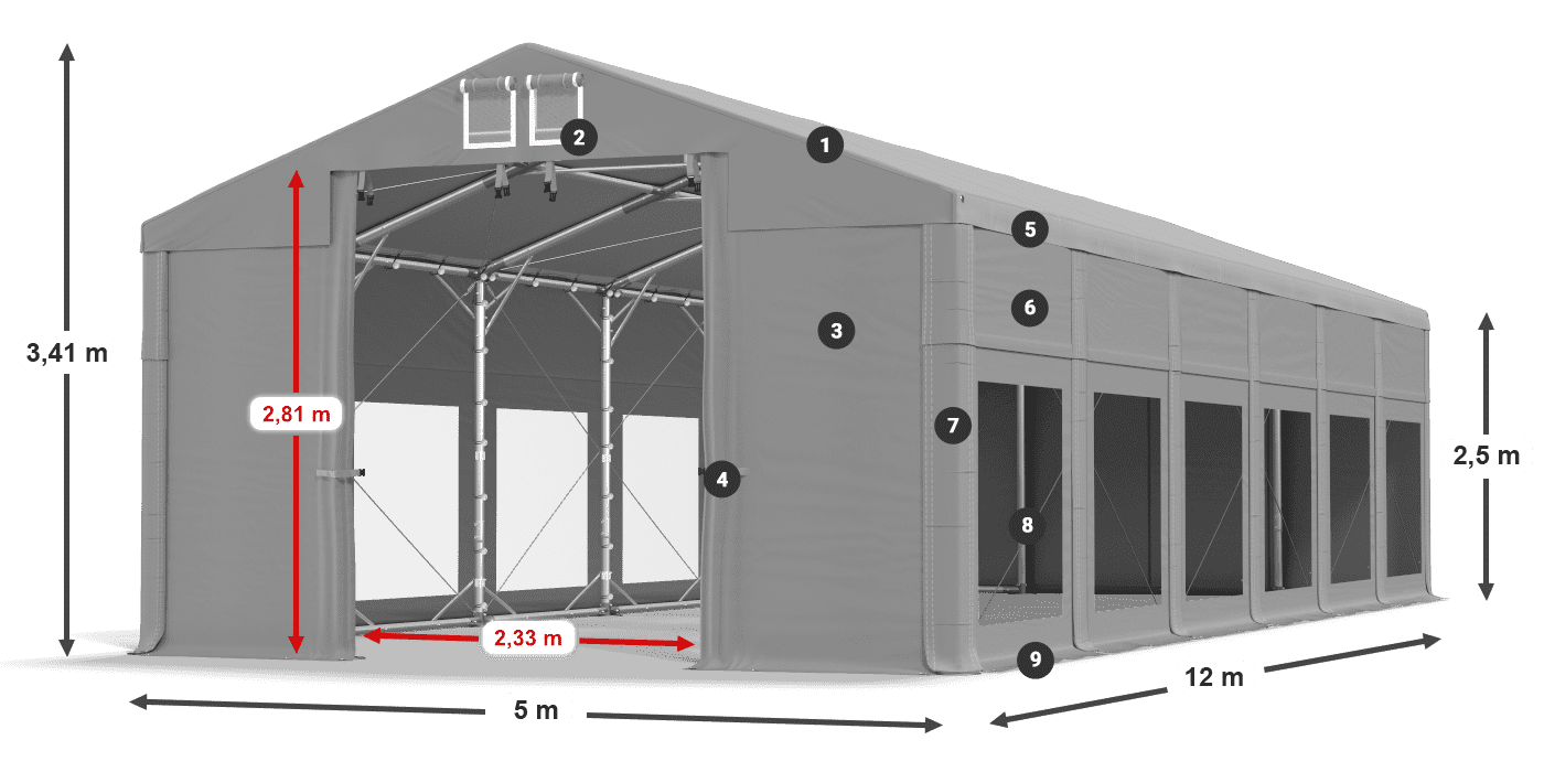 Streha: MS 580 PVC Stene: MS 580 PVC 2,5 m legenda