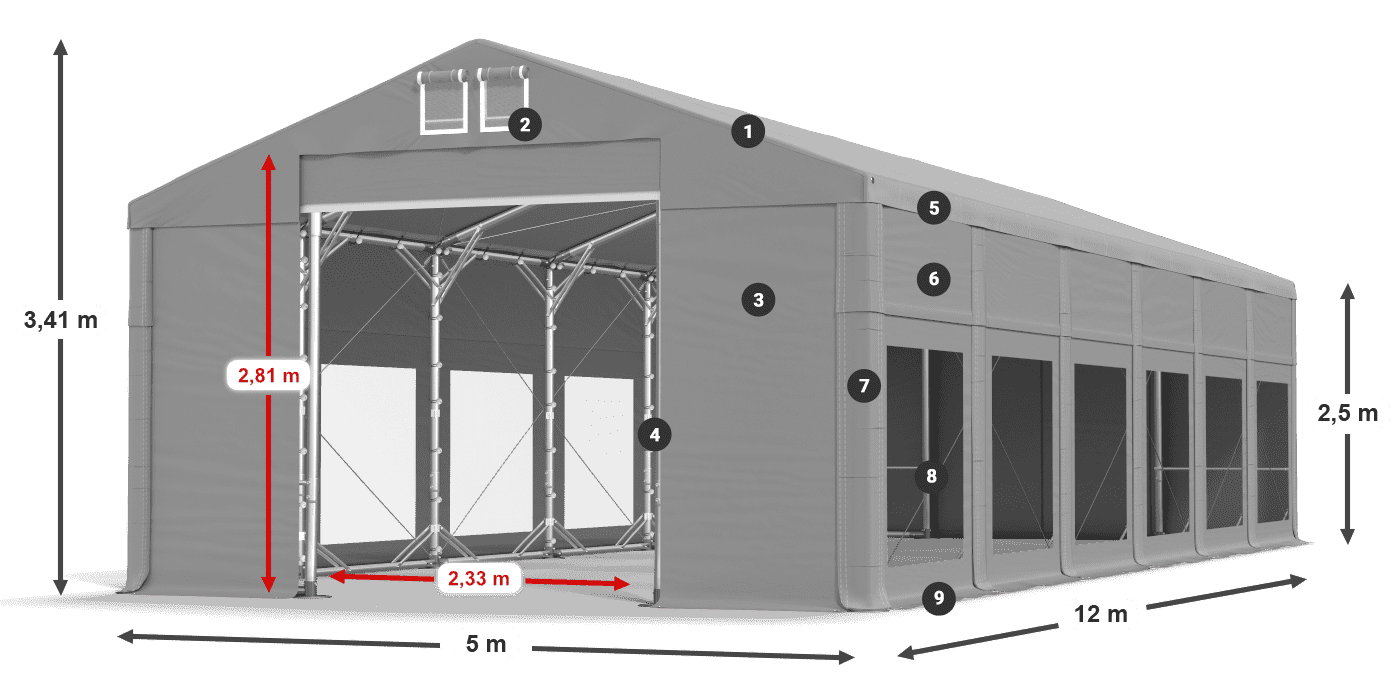 Streha: MS 580 PVC Stene: MS 580 PVC 2,5 m legenda