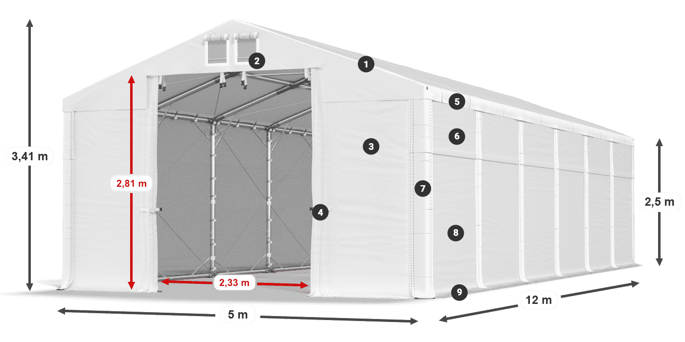 Streha: MS 580 PVC Stene: SD 500 PVC 2,5 m legenda