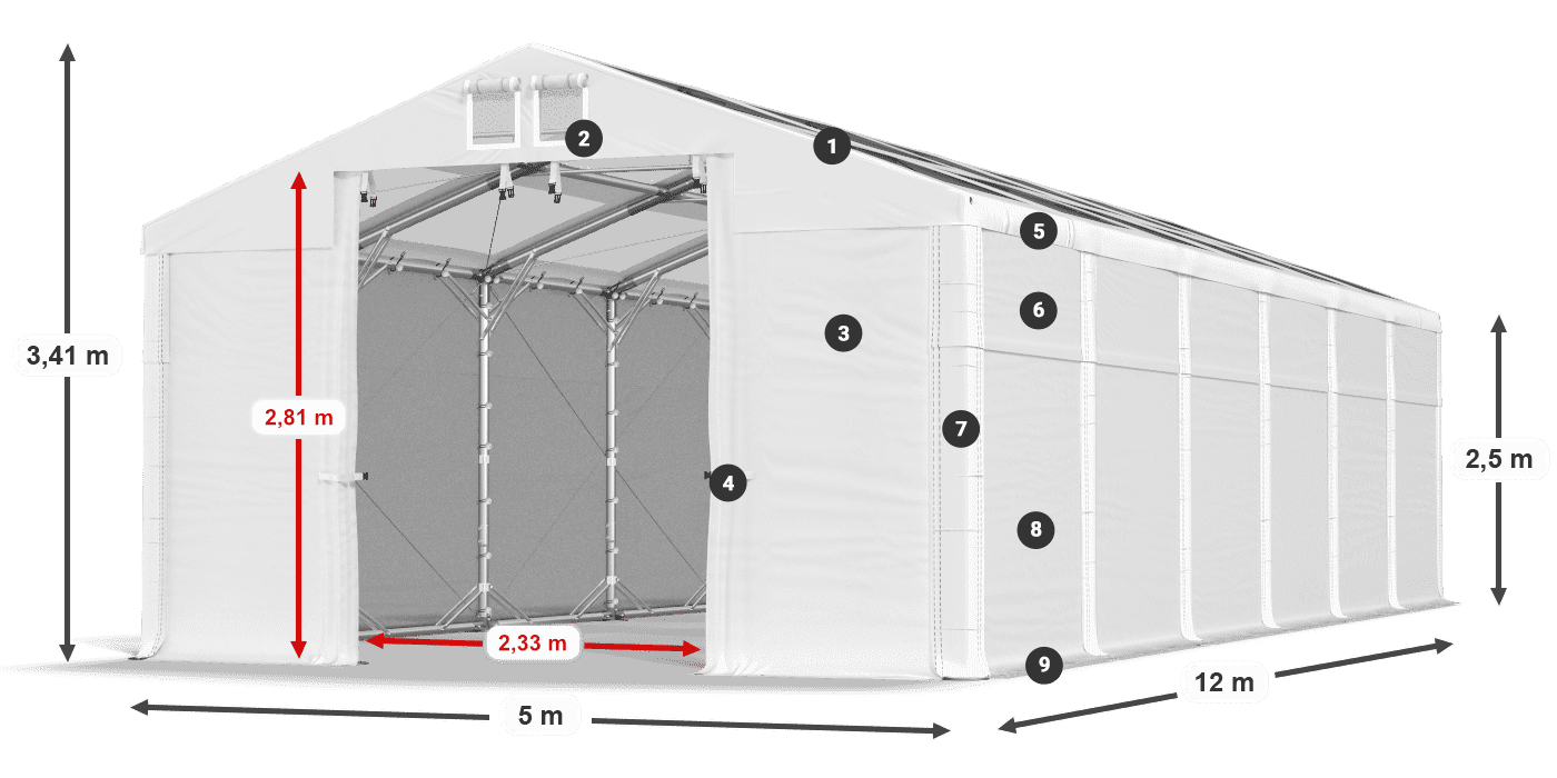 Streha: MS T 580 PVC Stene: SD 500 PVC 2,5 m legenda
