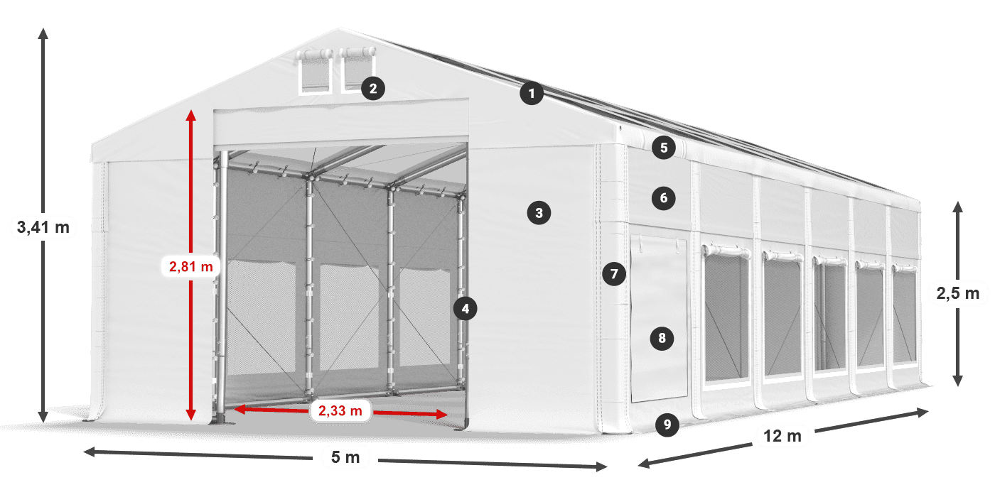 Streha: MS T 580 PVC Stene: SD M 500 PVC 2,5 m legenda