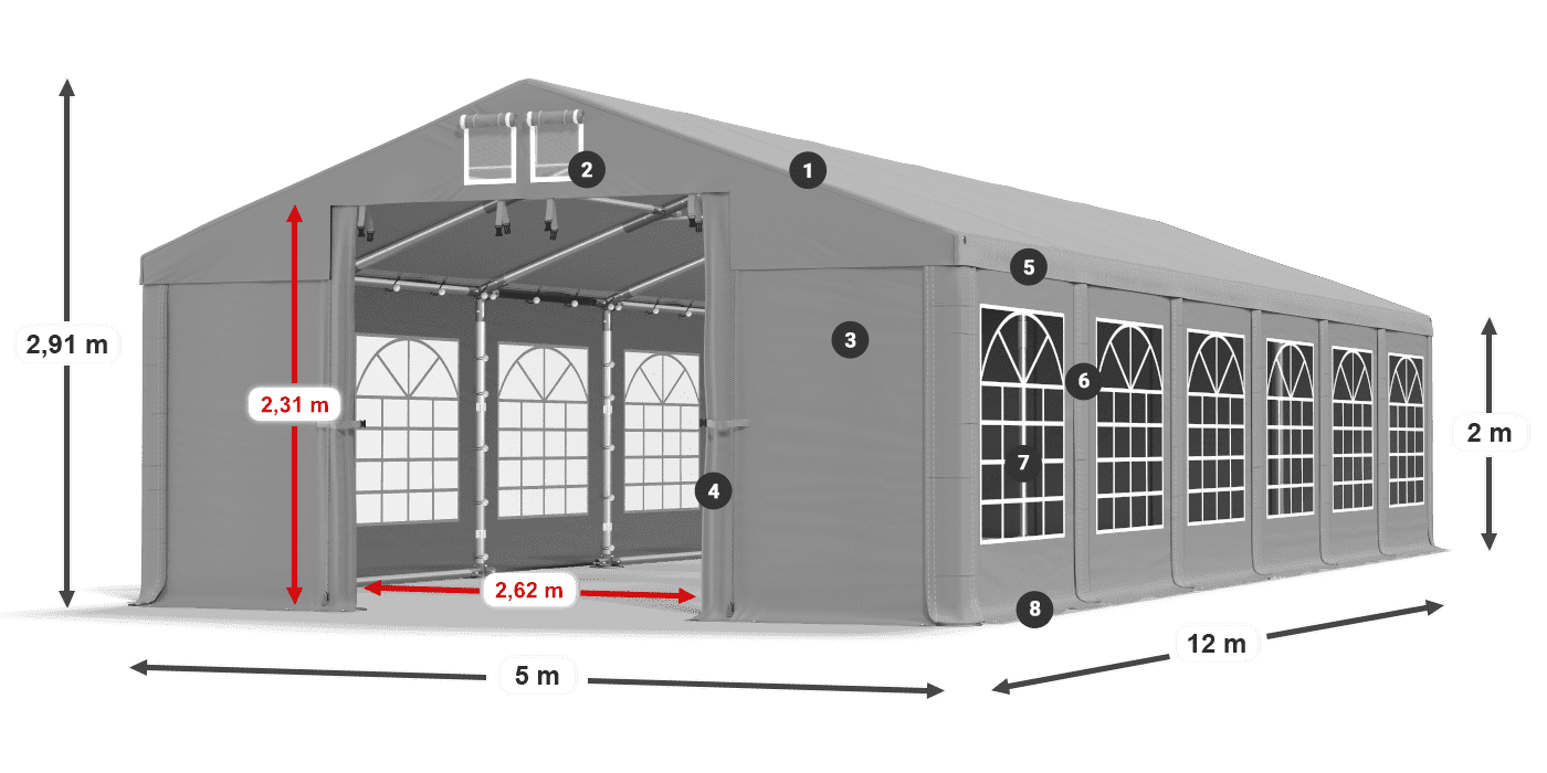 Streha: HFR 750 PVC Stene: SD 500 PVC