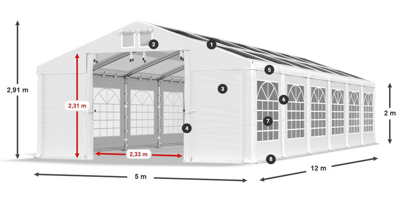 Streha: MS T 580 PVC Stene: FR 620 PVC 2 m legenda